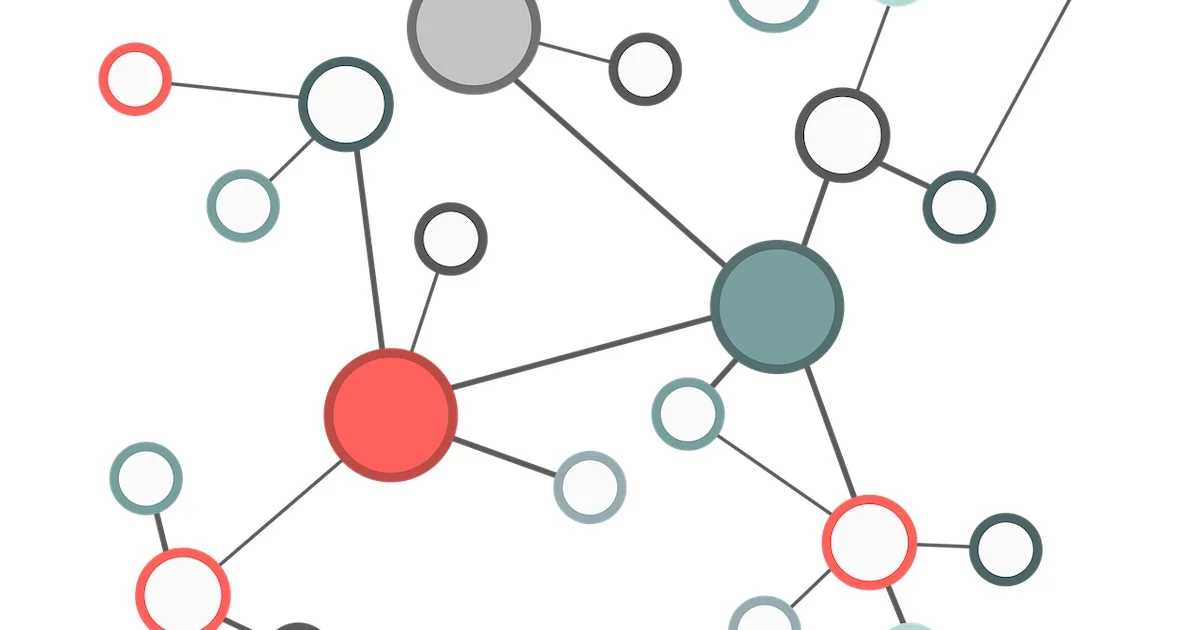 Featured image of post React：Cytoscape.js を試した