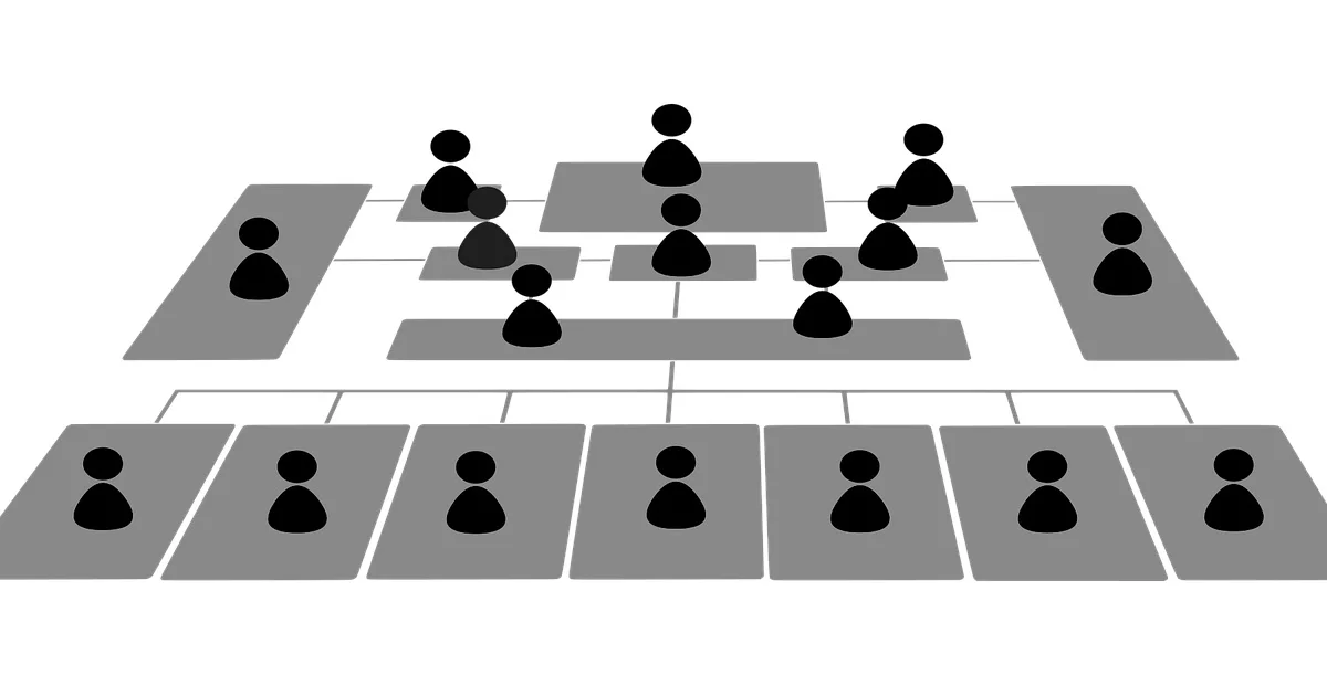 Featured image of post React：maxGraph を試した