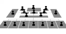 Featured image of post React：maxGraph を試した