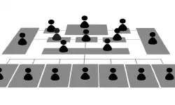 Featured image of post React：maxGraph を試した